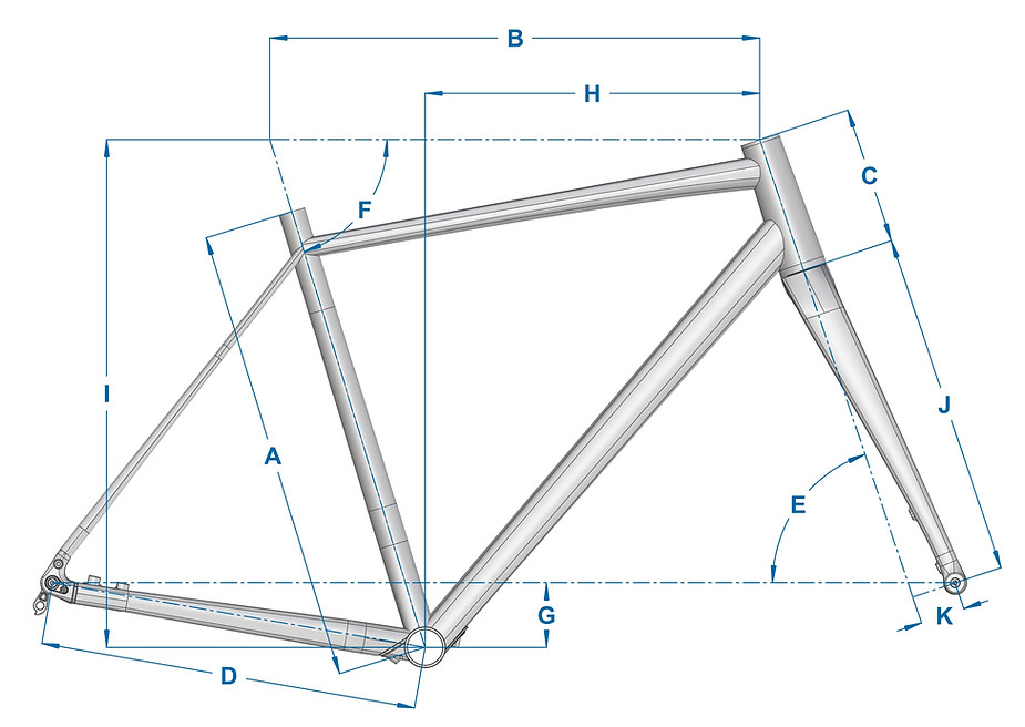 geometry gx1-3